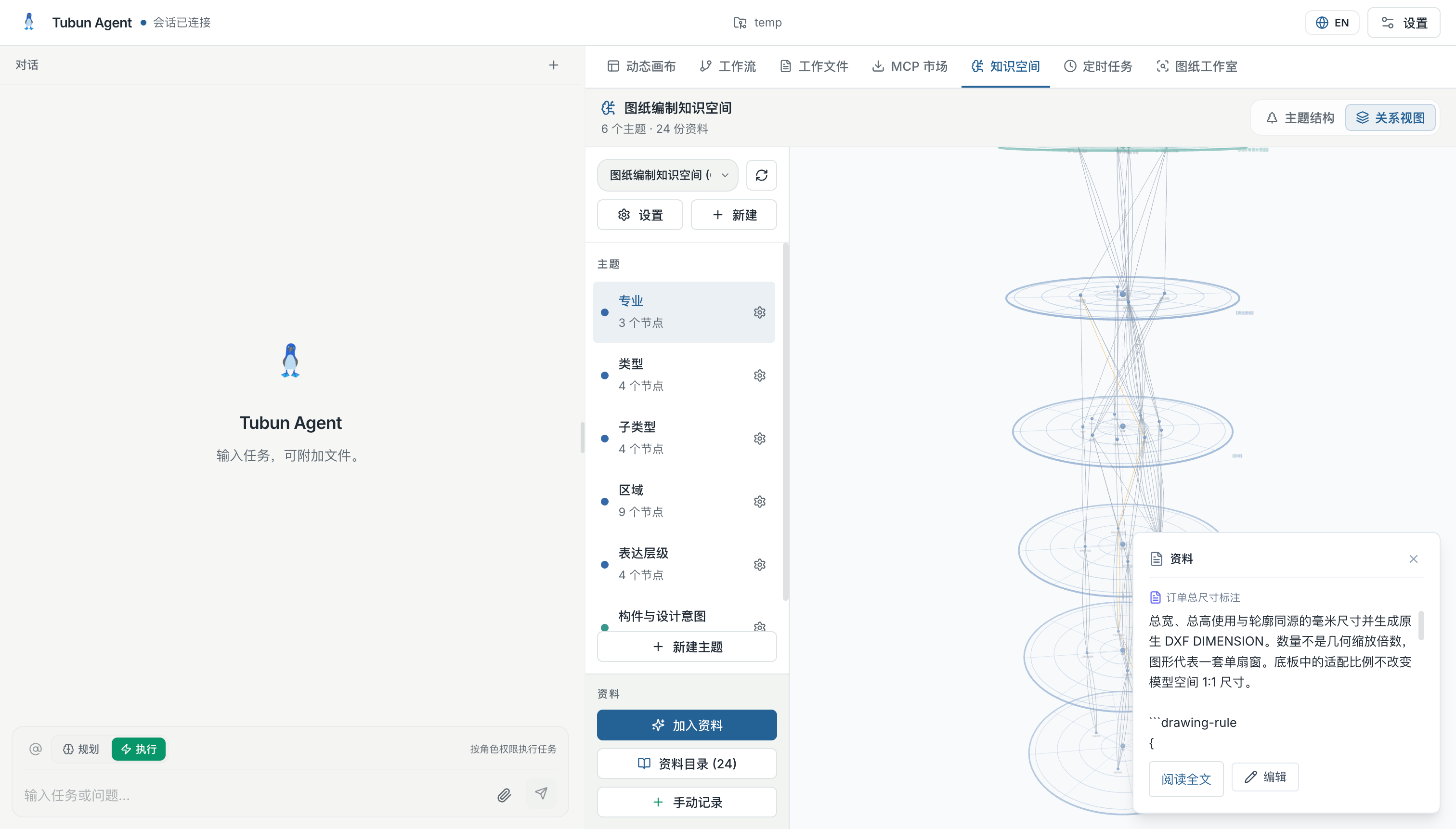 Knowledge space relationship view